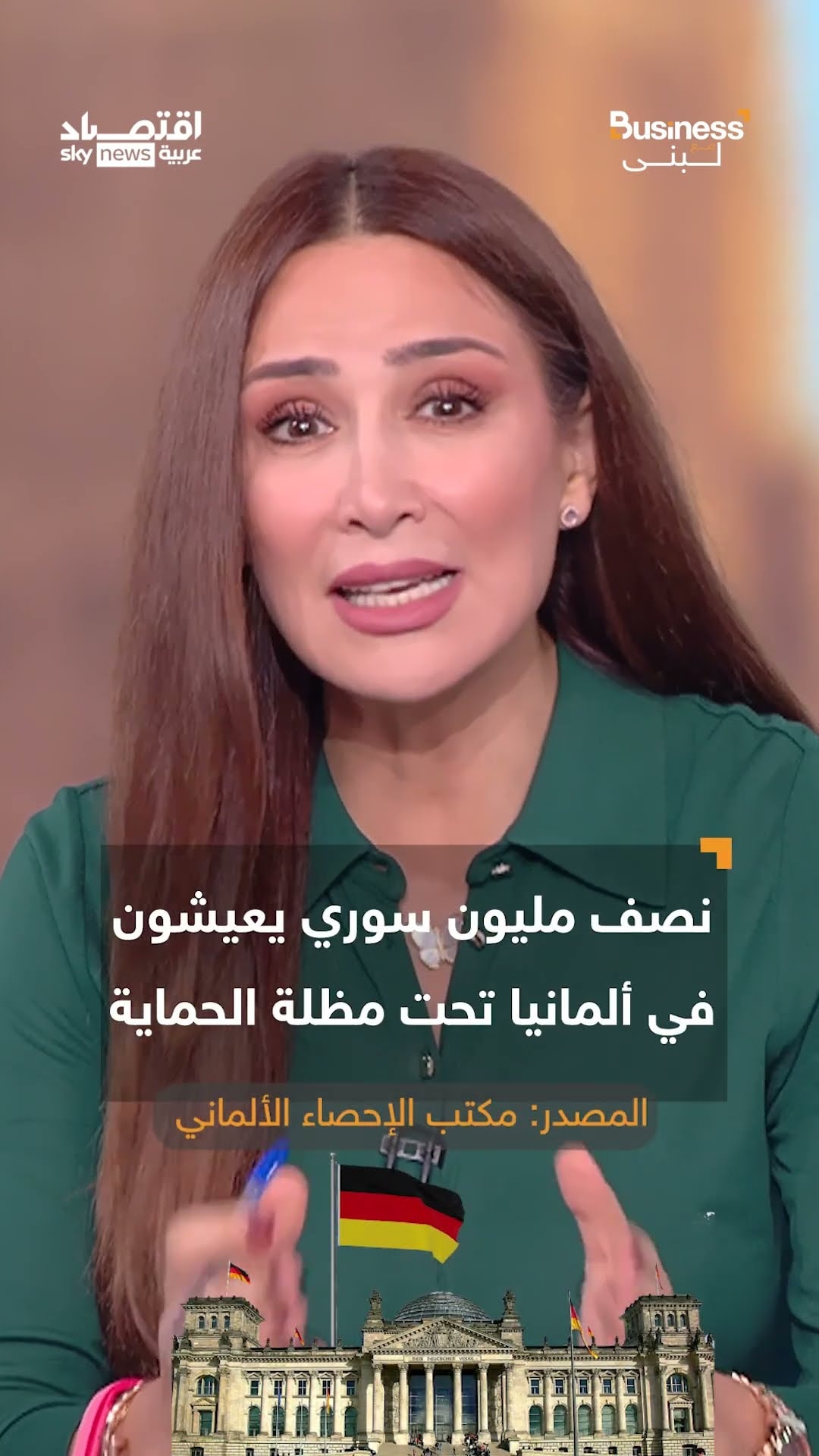 700 ألف سوري مهددون بالترحيل من ألمانيا.. خطة حكومية ألمانية لترحيل آلاف السوريين | #بزنس_مع_لبنى